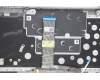 Lenovo 5CB1C88648 Tastatur inkl. TopcaseASM_UKR C21A4 HD MGBL