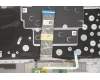 Lenovo 5CB1C88649 Tastatur inkl. TopcaseASM_USA ENG C21A4 HDMGBL