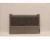 Lenovo 5CB1C88675 Tastatur inkl. TopcaseASM_SWS C21A4 MGNBL