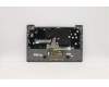 Lenovo 5CB1C89902 Tastatur inkl. Topcase ASM_RUS C 21A2 MGBL