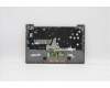 Lenovo 5CB1C89915 Tastatur inkl. Topcase ASM_FRA C 21A2 MGBL