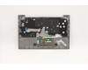Lenovo 5CB1C89922 Tastatur inkl. Topcase schweiz C 21A2 MGBL