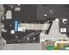Lenovo 5CB1C89922 Tastatur inkl. Topcase schweiz C 21A2 MGBL
