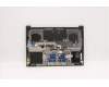Lenovo 5CB1C90566 Tastatur inkl. Topcase deutsch L82NH SLA_GY