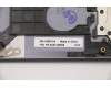 Lenovo 5CB1C90566 Tastatur inkl. Topcase deutsch L82NH SLA_GY