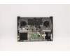 Lenovo 5CB1C90567 Tastatur inkl. Topcase ASM_GRE L82NH SLA_GY