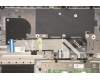 Lenovo 5CB1C90568 Tastatur inkl. Topcase ASM_HBW L82NH SLA_GY