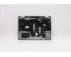 Lenovo 5CB1C90925 Tastatur inkl. Topcase ASM ENG H 82KM GY