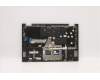 Lenovo 5CB1C92765 Tastatur inkl. Topcase ASM_POR C 20WE BLKB N