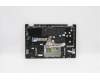 Lenovo 5CB1C92768 Tastatur inkl. TopcaseASM_NORDIC C 20WE BLKB N