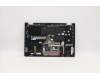 Lenovo 5CB1C92773 Tastatur inkl. Topcase ASM_BEL C 20WE BLKB N
