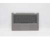 Lenovo 5CB1C92776 Tastatur inkl. Topcase schweiz C 20WE BLKB N