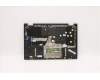 Lenovo 5CB1C92795 Tastatur inkl. Topcase spanisch C20WE AB BLKB N