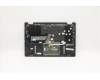 Lenovo 5CB1C92805 Tastatur inkl. Topcase ASM_BEL C20WE AB BLKB N