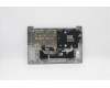 Lenovo 5CB1C92817 Tastatur inkl. Topcase ASM_EURO ENG H 82KN GY
