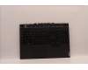 Lenovo 5CB1C93022 Tastatur inkl. Topcase schweiz L82JW BK_WHW/F