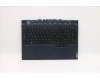 Lenovo 5CB1C93048 Tastatur inkl. Topcase ASM_LASPAL82JWBU_RGBW/F