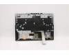 Lenovo 5CB1C93048 Tastatur inkl. Topcase ASM_LASPAL82JWBU_RGBW/F