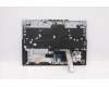 Lenovo 5CB1C93053 Tastatur inkl. Topcase spanisch L82JW BU_RGBW/F