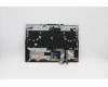 Lenovo 5CB1C93055 Tastatur inkl. Topcase ASM_THAI L82JWBU_RGBW/F