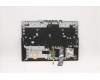 Lenovo 5CB1C93088 Tastatur inkl. Topcase ASM_TC L82JW BU_WHW/F