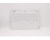 Lenovo 5CB1C93115 Tastatur inkl. Topcase ASM_RUS L82JW SG_BUW/F