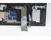 Lenovo 5CB1C93130 Tastatur inkl. Topcase ASM_ENG L82JSSGw/RGBWRF