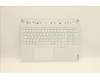 Lenovo 5CB1C93577 Tastatur inkl. Topcase ASM_ITA L82JS STw/BUWRF