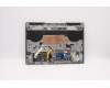 Lenovo 5CB1C94080 Tastatur inkl. Topcase ASM_SLV L82K8 GY RGB