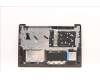 Lenovo 5CB1D01842 Tastatur inkl. Topcase ASM_UK L82NX IG_FP_D