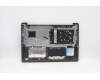 Lenovo 5CB1D01872 Tastatur inkl. Topcase ASM_ENG L82NX IG_FP_U