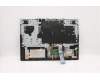 Lenovo 5CB1D01918 Tastatur inkl. Topcase deutsch L82K0 PHABU