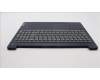 Lenovo 5CB1D01998 Tastatur inkl. Topcase ASM_ENG L81W1 FP ABLIPC