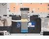 Lenovo 5CB1D03621 Tastatur inkl. TopcaseASM_CZE/SLKL81W1NFPABLIPC