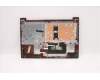 Lenovo 5CB1D03720 Tastatur inkl. Topcase ASM_ENG L81W1NFPREDLIPC