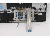 Lenovo 5CB1D04586 Tastatur inkl. Topcase ASM_NORDIC C 82K1