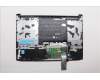 Lenovo 5CB1D04603 Tastatur inkl. Topcase ASM_EURO ENG C 82K1 RGB