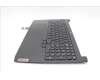 Lenovo 5CB1D04603 Tastatur inkl. Topcase ASM_EURO ENG C 82K1 RGB