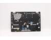 Lenovo 5CB1D04929 Tastatur inkl. TopcaseASM CZE L 82M7 NFP IG BL