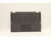 Lenovo 5CB1D04941 Tastatur inkl. TopcaseASM SPA L 82M7 NFP IG BL