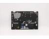 Lenovo 5CB1D04949 Tastatur inkl. TopcaseASM UK L 82M7 NFP IG BL