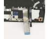 Lenovo 5CB1D05021 Tastatur inkl. Topcase ASM_ARA L82JH BU RGB