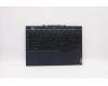 Lenovo 5CB1D05039 Tastatur inkl. Topcase ASM_ITA L82JH BU RGB