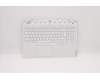 Lenovo 5CB1D05089 Tastatur inkl. Topcase ASM_CZE/SLK L82JH SG BU