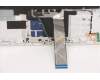 Lenovo 5CB1D05115 Tastatur inkl. Topcase ASM_TUR L82JH SG BU