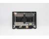 5CB1D05155 Lenovo COVER LCD Cover L82N3 BLUE