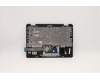 Lenovo 5CB1D05175 Tastatur inkl. Topcase ASM_UK L82N3 AB