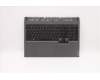 Lenovo 5CB1D05240 Tastatur inkl. Topcase ASM_HBW L82JDSGw/RGBWRF