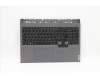 Lenovo 5CB1D05244 Tastatur inkl. Topcase ASM_ITA L82JDSGw/RGBWRF
