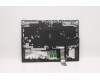 Lenovo 5CB1D05246 Tastatur inkl. Topcase ASM_KOR L82JDSGw/RGBWRF